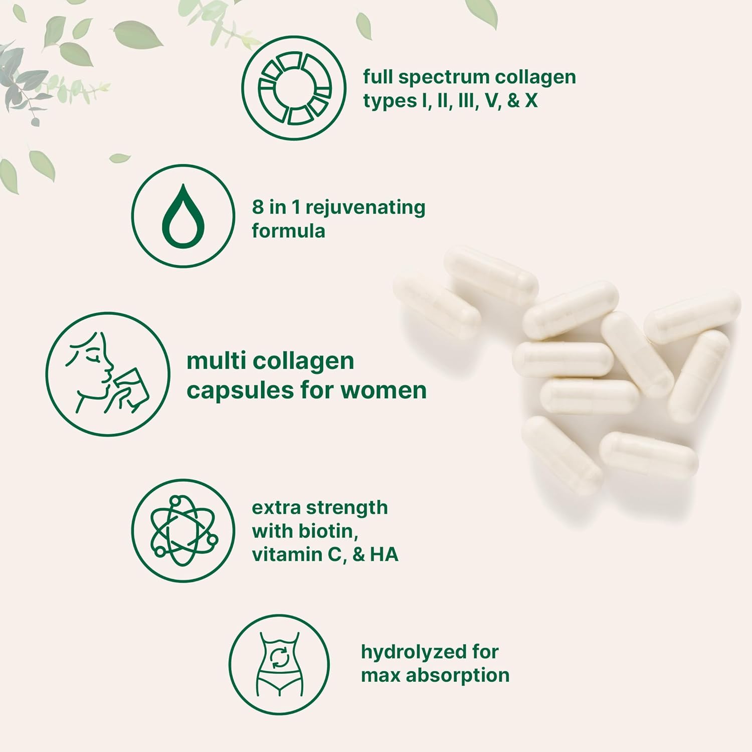 Advanced Multi Collagen Complex
