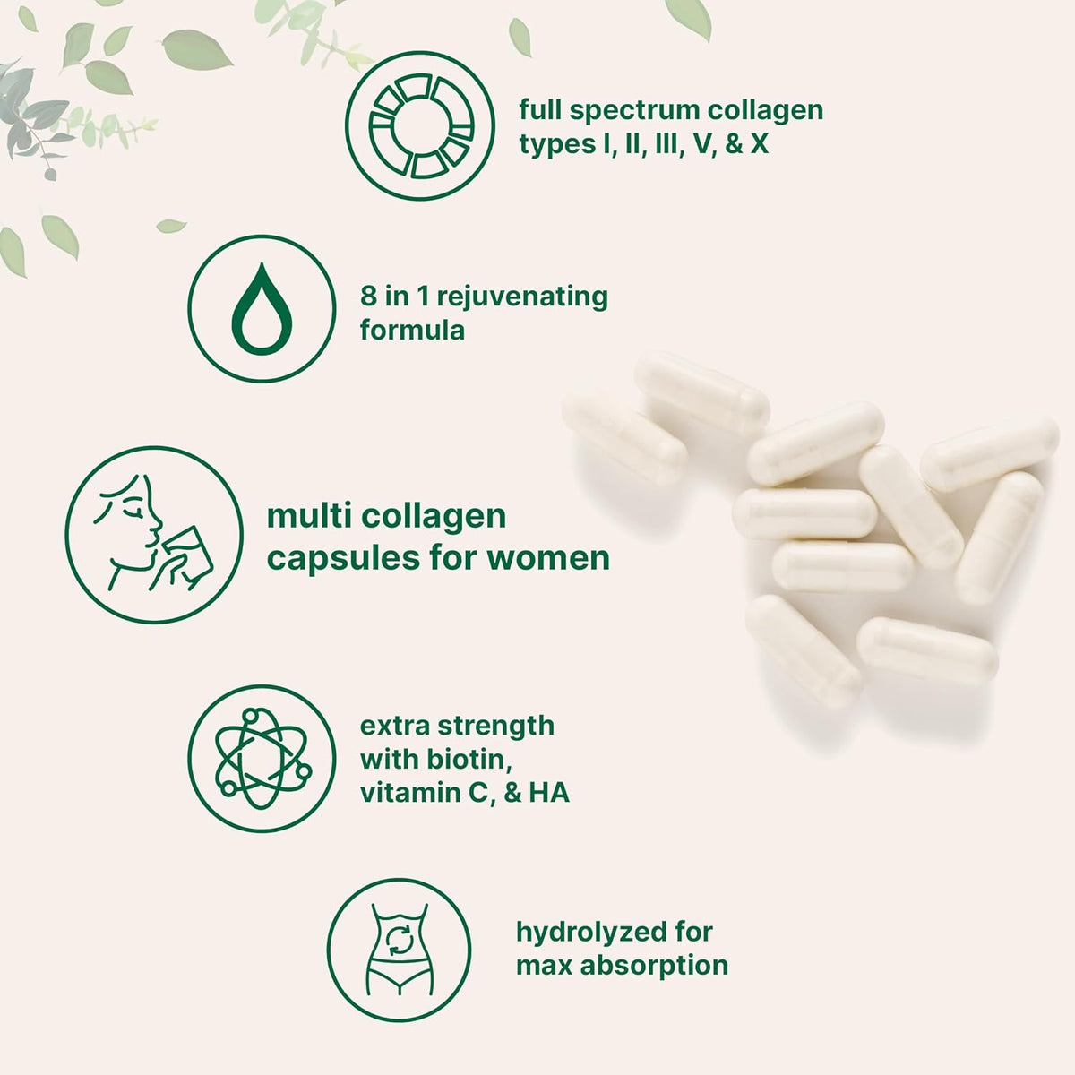 Advanced Multi Collagen Complex
